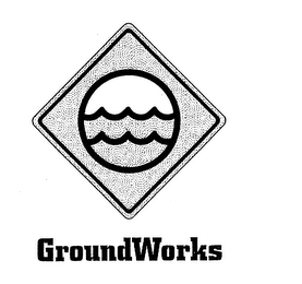 GROUNDWORKS logo
