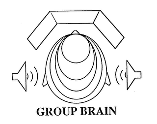 GROUP BRAIN logo