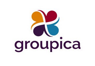 GROUPICA logo