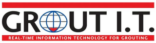 GROUT I.T. REAL-TIME INFORMATION TECHNOLOGY FOR GROUTING logo
