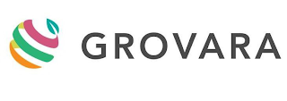 GROVARA logo