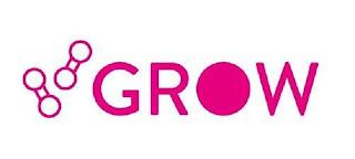 GROW logo