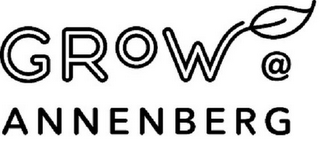 GROW @ ANNENBERG logo