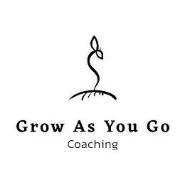 GROW AS YOU GO COACHING logo