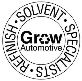 GROW AUTOMOTIVE REFINISH SOLVENT SPECIALISTS logo