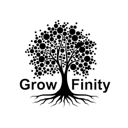 GROW FINITY logo