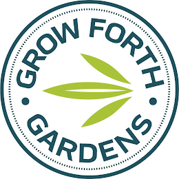 GROW FORTH GARDENS logo