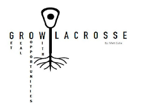 GROW LACROSSE GET REAL OPPORTUNITY WITH BY: MATT CUTIA logo