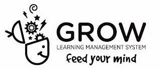 GROW LEARNING MANAGEMENT SYSTEM FEED YOUR MIND logo