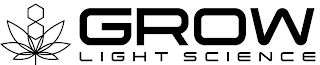 GROW LIGHT SCIENCE logo