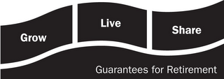 GROW LIVE SHARE GUARANTEES FOR RETIREMENT logo