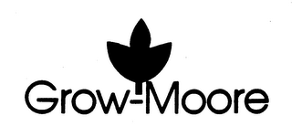 GROW-MOORE logo