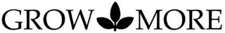 GROW MORE logo