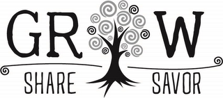 GROW RESTAURANT logo