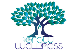 GROW WELLNESS logo