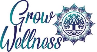 GROW WELLNESS logo