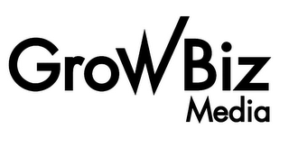 GROWBIZ MEDIA logo