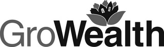 GROWEALTH logo