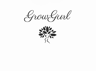 GROWGURL logo
