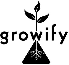 GROWIFY logo