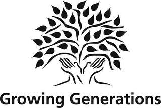 GROWING GENERATIONS logo