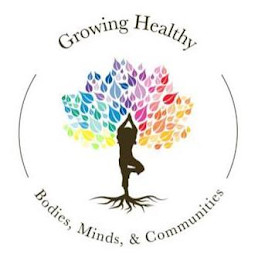 GROWING HEALTHY BODIES, MINDS, & COMMUNITIES logo