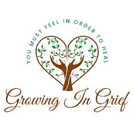 GROWING IN GRIEF YOU MUST FEEL IN ORDER TO HEAL logo
