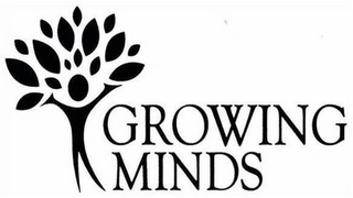 GROWING MINDS logo