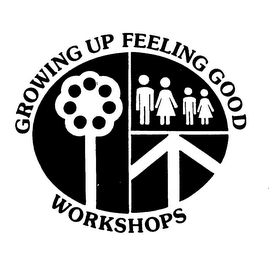 GROWING UP FEELING GOOD WORKSHOPS logo