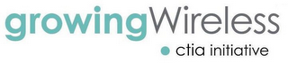 GROWINGWIRELESS CTIA INITIATIVE logo