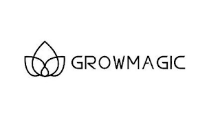 GROWMAGIC logo