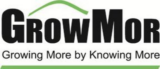 GROWMOR, GROWING MORE BY KNOWING MORE logo