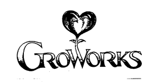 GROWORKS logo