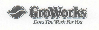 GROWORKS DOES THE WORK FOR YOU logo