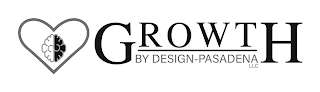 GROWTH BY DESIGN-PASADENA LLC logo