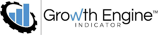 GROWTH ENGINE INDICATOR logo