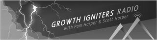 GROWTH IGNITERS RADIO WITH PAM HARPER & SCOTT HARPER logo