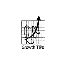 GROWTH TIPS logo