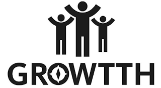 GROWTTH logo