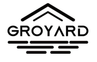 GROYARD logo