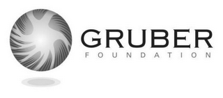 GRUBER FOUNDATION logo