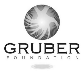 GRUBER FOUNDATION logo