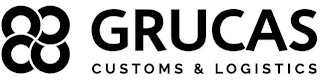 GRUCAS CUSTOMS & LOGISTICS logo