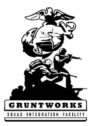 GRUNTWORKS SQUAD · INTEGRATION · FACILITY logo
