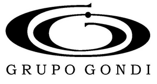 GRUPO GONDI logo