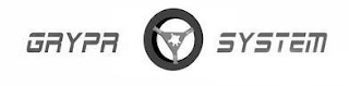 GRYPR SYSTEM logo