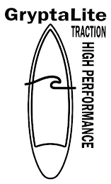 GRYPTALITE TRACTION HIGH PERFORMANCE logo