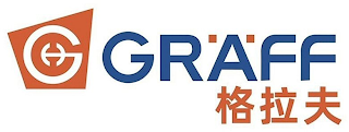 GRÄFF logo