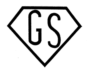 GS logo