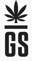 GS logo